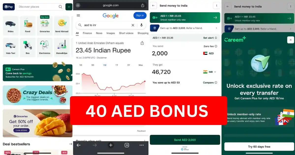 Careem Pay Money Transfer Review